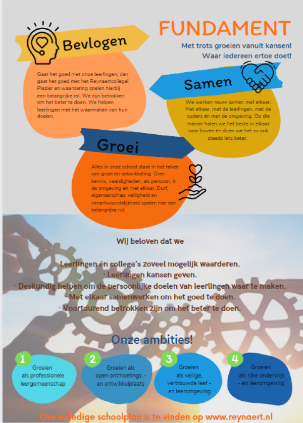 600_infographic_schoolplan_2022-2026.png