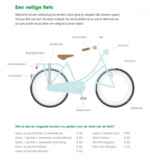 600_p309_600_een_veilige_fiets_vvn.png